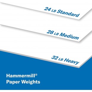 Sirman 28010608 Paper Dividers 2.2 Lb. 5-1/8