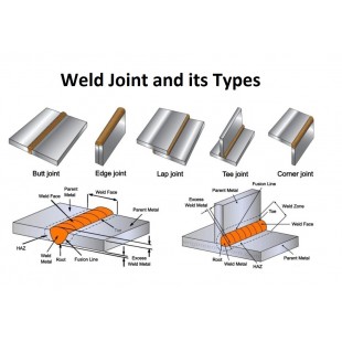Winholt WH-WFJ Each Welded Field Joint Durable Construction Corrosion Resistant Winholt WH-WFJ Each Welded Field Joint Durable Construction Corrosion Resistant