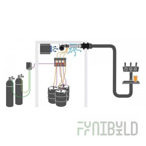 Optional 21 Inch Air Cooled Draft Beer System Power Pack 1700 BTU, Micro Matic MMPP4300-35