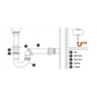 Wells 22701 Stainless Steel Pan Rail for RCP7600 with Corrosion Resistance Wells 22701 Stainless Steel Pan Rail for RCP7600 with Corrosion Resistance