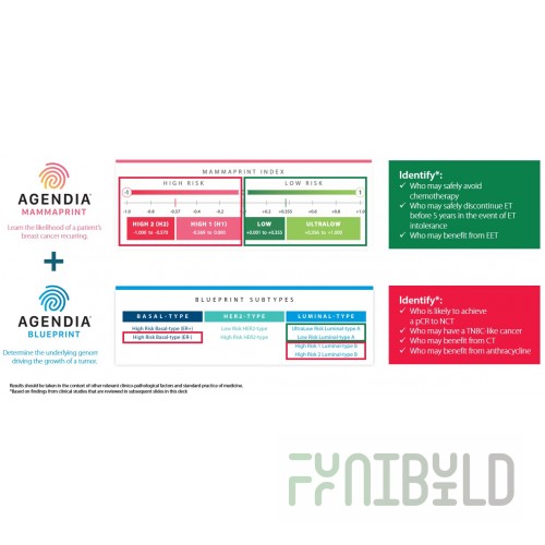 1880 Hospitality PCT-12CL 12 Inch Scalloped Utility Tongs Clear Polycarbonate