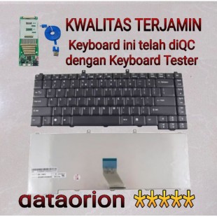 Keyboard Abat-36-10 5000