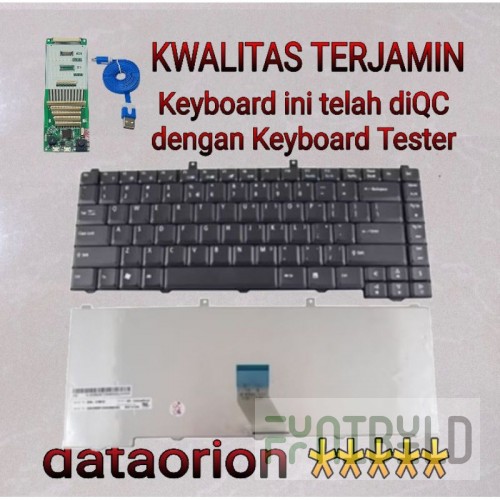Keyboard Abat-36-10 5000