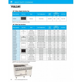 Vulcan VWT06_NAT 6 Inch Work Top with Modular Frame Stainless Steel
