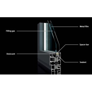 Double-layer glass