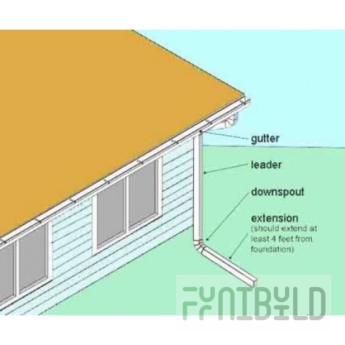 Perlick 68586GN@3 Glass Door Third with Factory Laminated Frame