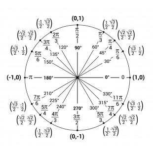 Master-Bilt 154840 Double Overshelf Kit Stainless Steel Table-Mounted Storage Master-Bilt 154840 Double Overshelf Kit Stainless Steel Table-Mounted Storage