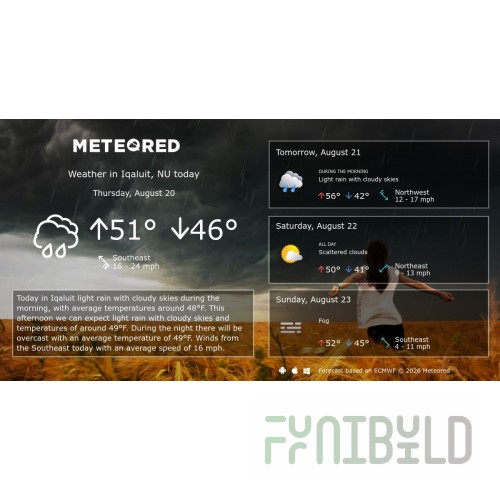 Stanton Trading STSC-35B 3-1/2 Oz Demitasse Cup Scalloped Edge Ceramic American White