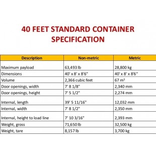 AllPoints 0021090 14 Inch Cover Liner Weldment to Stainless Steel Construction AllPoints 0021090 14 Inch Cover Liner Weldment to Stainless Steel Construction