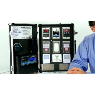 Kitchen Brains 75LC PANIC Monitoring Systems Starter Kit with Enclosure