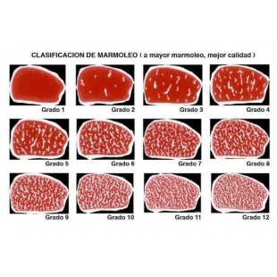 Optional 14 Inch Stainless Steel Humidity Pan with Optimal Moisture Control, Vulcan PAN-HMD Optional 14 Inch Stainless Steel Humidity Pan with Optimal Moisture Control, Vulcan PAN-HMD