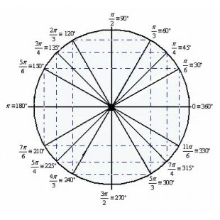 Quantum QSC-QIC83_YELLOW Heavy-Duty 48