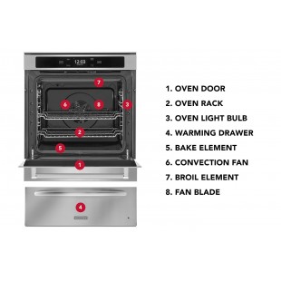Lincoln 1604 Spare Parts Kit for Low Profile Ovens with Essential Components