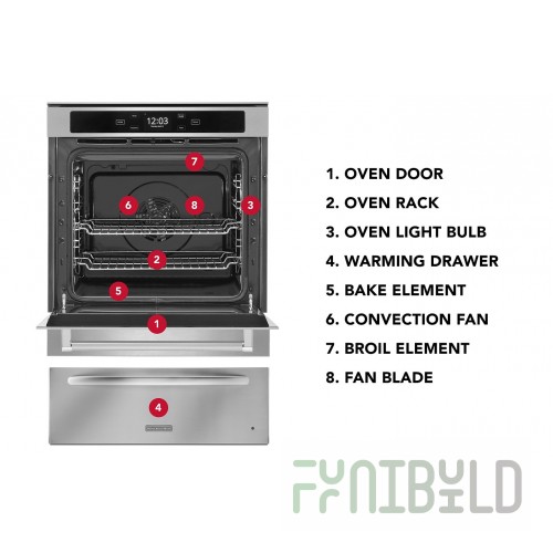 Lincoln 1604 Spare Parts Kit for Low Profile Ovens with Essential Components