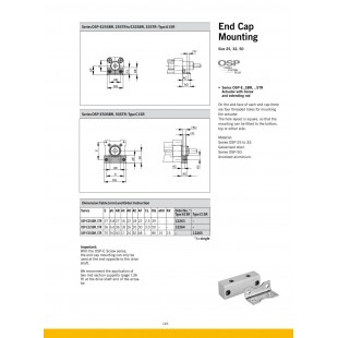 Omcan 14462 End Cap Post Caps with Impact Resistant Polymer