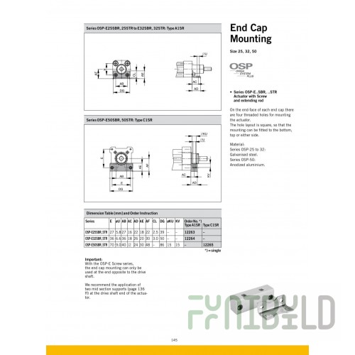Omcan 14462 End Cap Post Caps with Impact Resistant Polymer