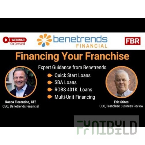 Market Forge FINANCING 1194_FINANCING $29 a Month for 6 Months with Low Payments