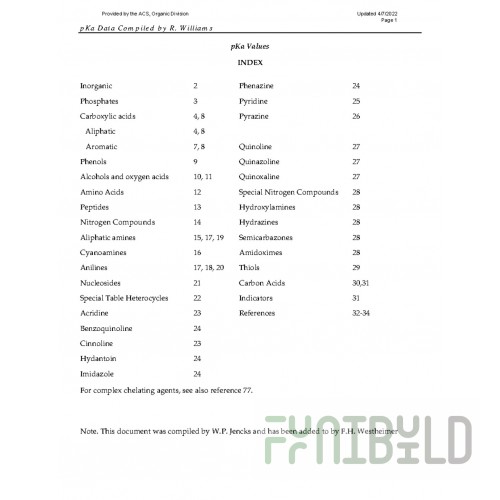 Recipe book for PKA series PP2