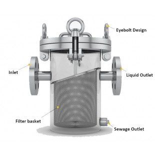 Firex DAF0220 Strainer for UDBR.220 6 Inch Stainless Steel with Heavy-Duty Mesh Firex DAF0220 Strainer for UDBR.220 6 Inch Stainless Steel with Heavy-Duty Mesh