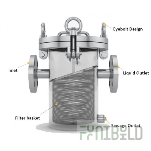 Firex DAF0220 Strainer for UDBR.220 6 Inch Stainless Steel with Heavy-Duty Mesh