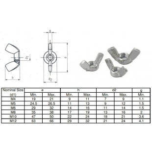 Vollrath 9878305 Stainless Body Wrapper Extensions to Raise 74 Inch Base