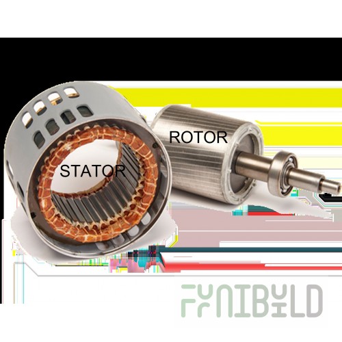 Stator and rotor for the whipping machine B15