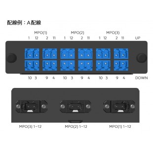 Case (included) (MPO-1) MPO-1.20.00.00