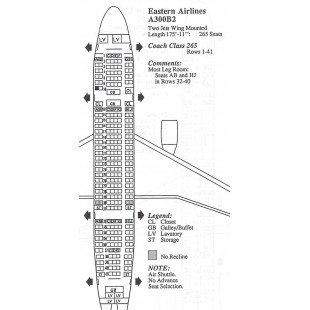 Concordia Beverage Systems 9834-CON-001 Water Filtration System included Concordia Beverage Systems 9834-CON-001 Water Filtration System included