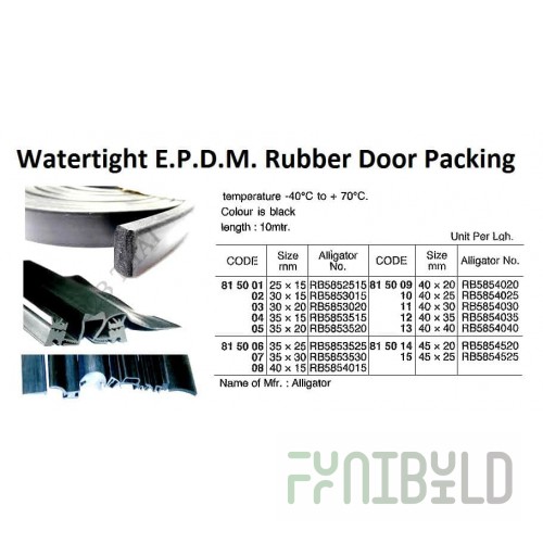 Venancio PL24 24 Inch Low Flue Riser Stainless Steel Backguard with Descriptors