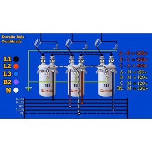 Cornelius 629087572@SCOT 22 Inch Ice Bin Top Adapter Kit for Scotsman Models Cornelius 629087572@SCOT 22 Inch Ice Bin Top Adapter Kit for Scotsman Models