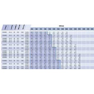 Loading table MPU-700M 40.000 (to MPU-700M)