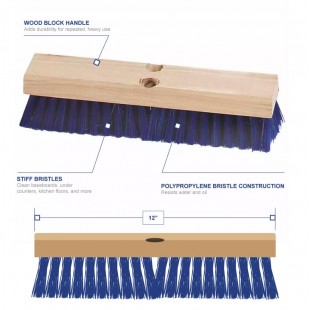 Carlisle 3627514 12 Inch Flo-Pac Deck Scrub Brush Head Stiff Polypropylene Blue