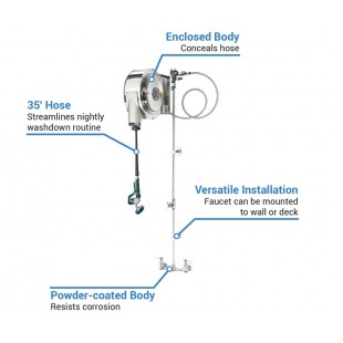 Krowne 24-502 Hose Reel Assembly Wall or Deck Mount with Enclosed Casing and Faucet