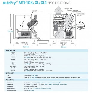 Motion Technology Inc. AUTOFRY MTI-10X Autofry® Ventless Fryer Electric Countertop