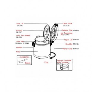 Thunder Group SEJ012 Stainless Steel Shoulder for Rice Warmer Replacement
