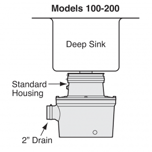 Salvajor 200-SA-MSS-P 2 HP Disposer Sink Assembly with Sink Collar and Stopper Salvajor 200-SA-MSS-P 2 HP Disposer Sink Assembly with Sink Collar and Stopper