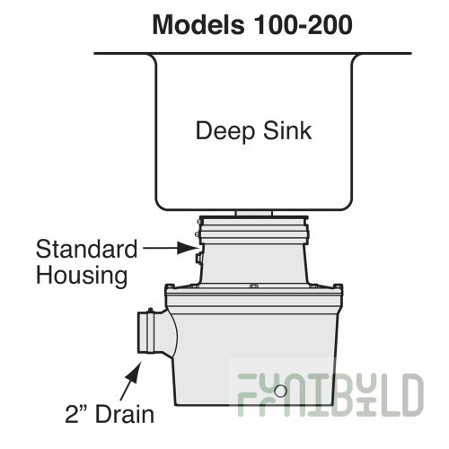 Salvajor 200-SA-MSS-P 2 HP Disposer Sink Assembly with Sink Collar and Stopper