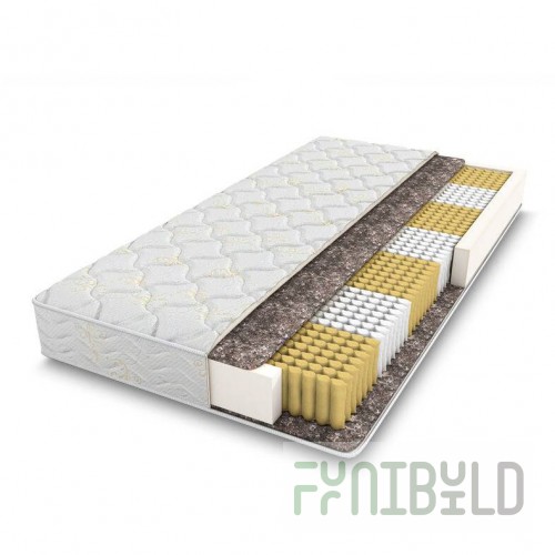 Spring mattress