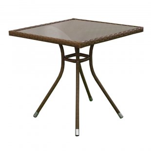 Table CAFE3