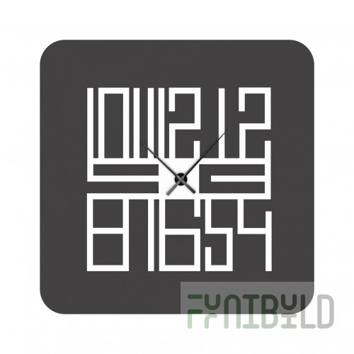 Wall clock Numbers