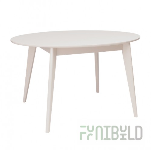 Perseus Table