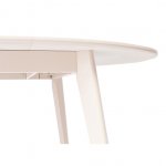 Perseus Table