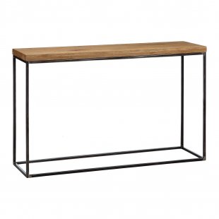 Bisters console