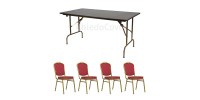 Dining groups