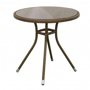 Table CAFE2