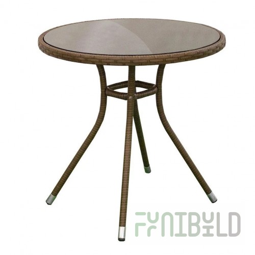Table CAFE2