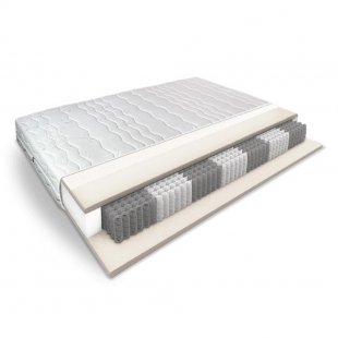 Mattress Slader