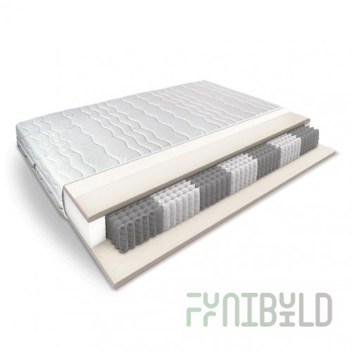 Mattress Slader