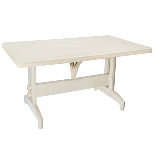 Antaly table