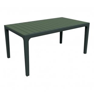 Harmony Table